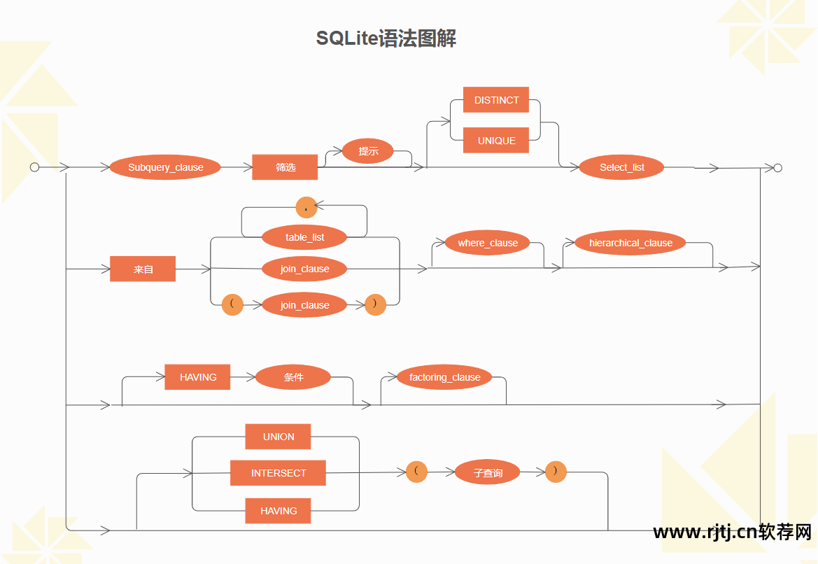 matlab画图格式_画图图片存哪种格式清晰_画图软件有哪些格式