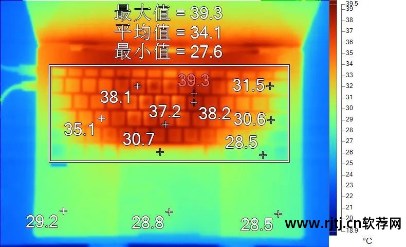 荣耀10全面屏手势开关_win 7升win 10_win10触屏手势软件