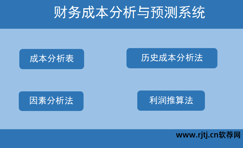 免费的小企业记账软件_免费企业记账软件_企业记账破解版软件