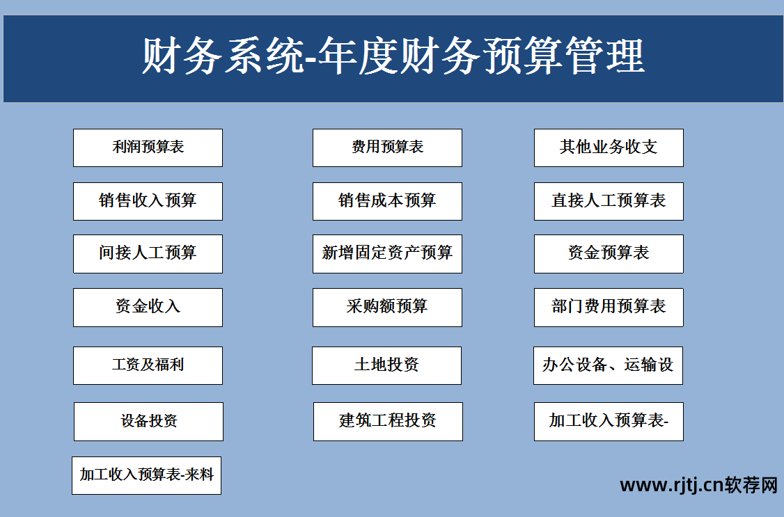 免费企业记账软件_免费的小企业记账软件_企业记账破解版软件