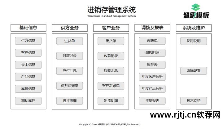 企业记账破解版软件_免费的小企业记账软件_免费企业记账软件