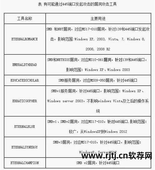 电脑维护软件_电脑 维护的软件_远程电脑维护