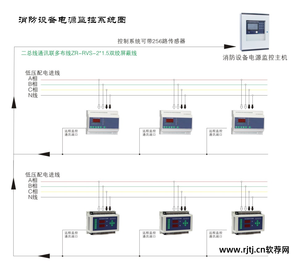 消防计算软件_一次读完25本投资经典_读完中国历史地图绘本后的感想