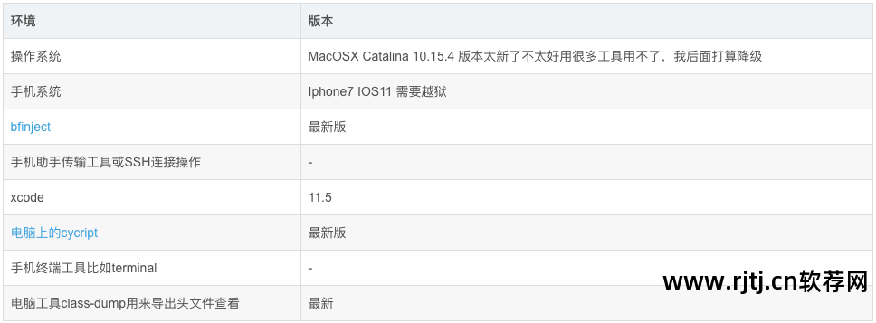 电脑脱壳软件教程_教程脱壳电脑软件免费_电脑软件脱壳工具