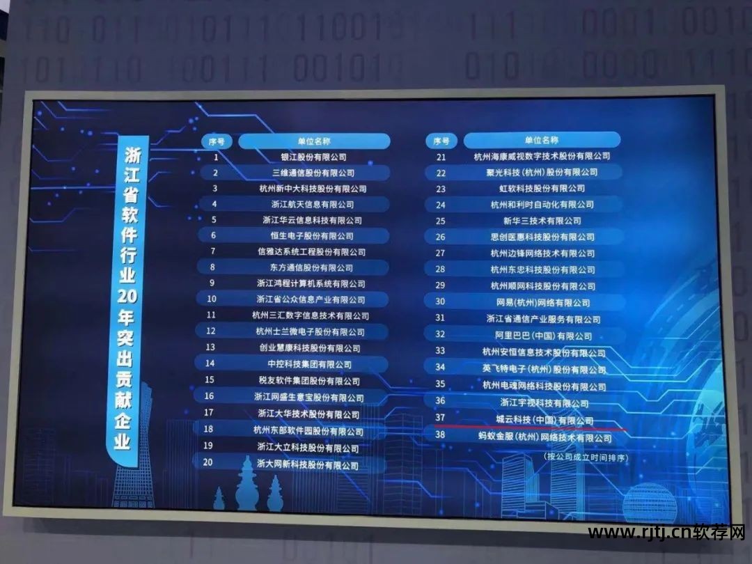 陕西省软件行业协会_陕西省软件评测中心_陕西软件协会官网