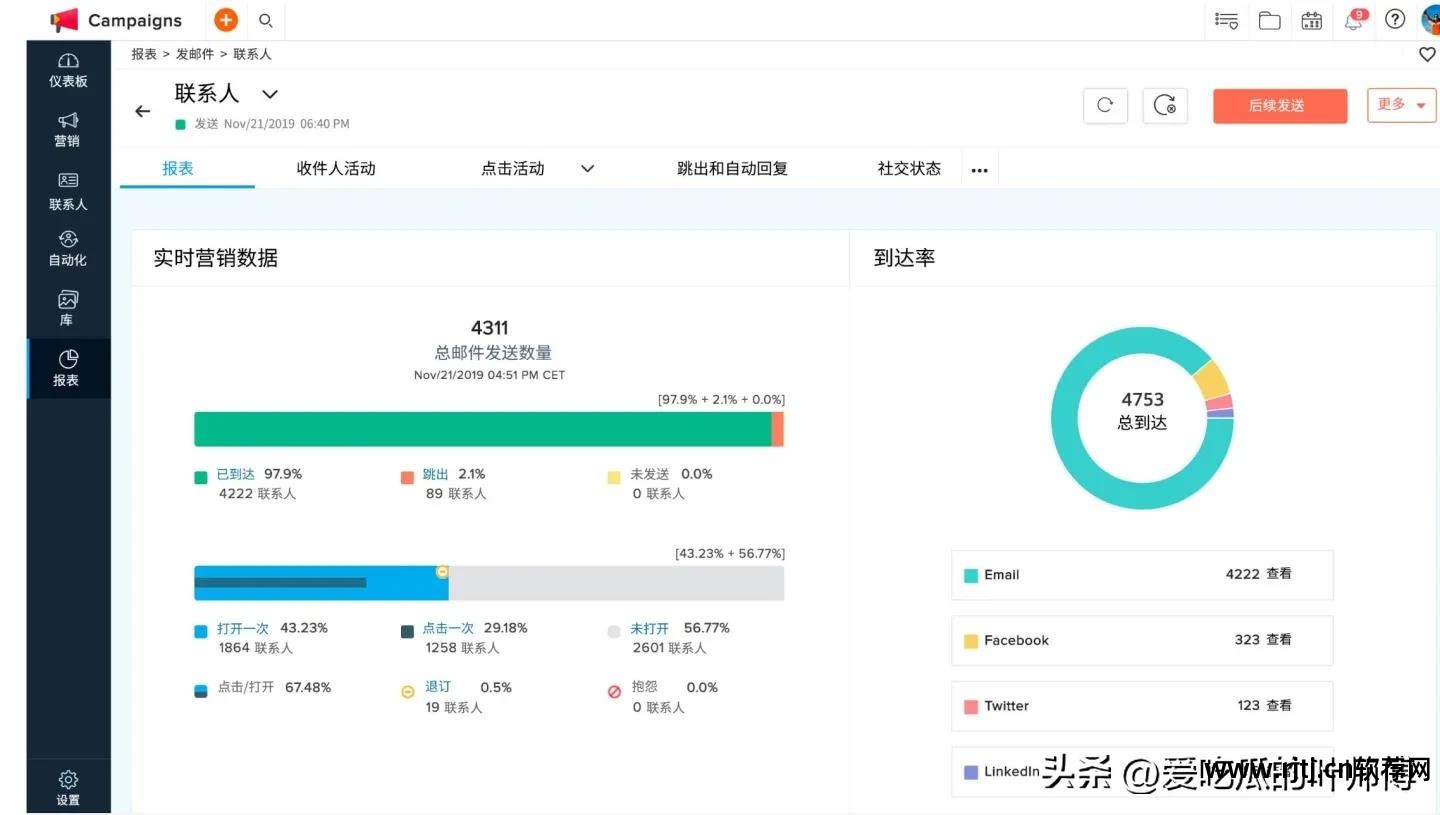 外贸营销软件_外贸营销软件有哪些_外贸营销软件怎么样