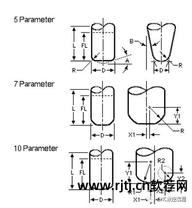 线切割程序编程_线切割编程软件教程_下载线切割编程软件