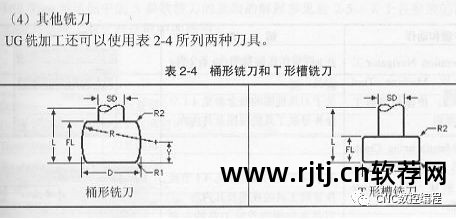 线切割编程软件教程_下载线切割编程软件_线切割程序编程