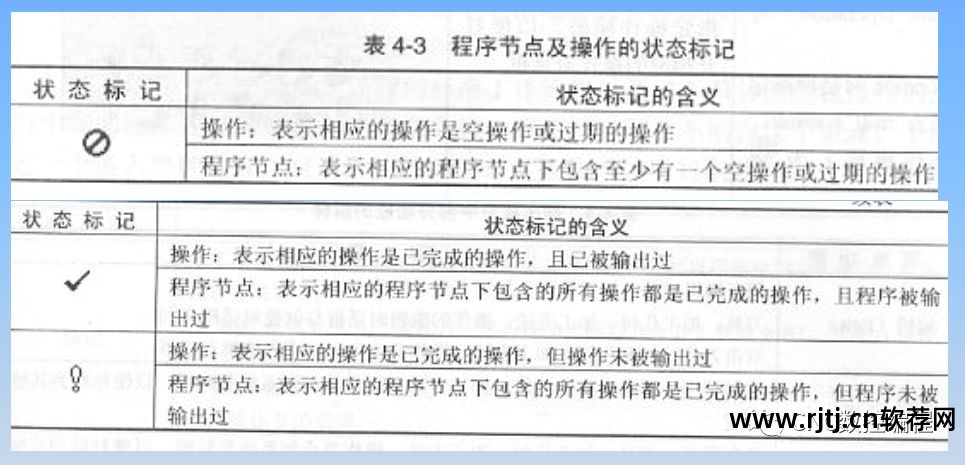 线切割程序编程_下载线切割编程软件_线切割编程软件教程