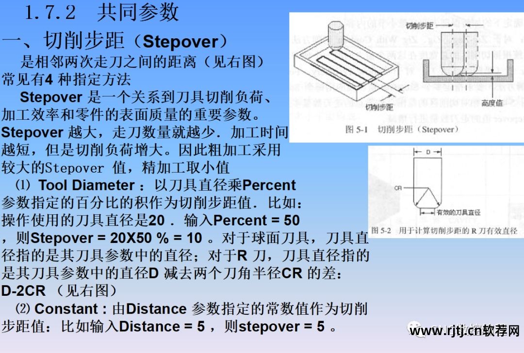 线切割编程软件教程_线切割程序编程_下载线切割编程软件