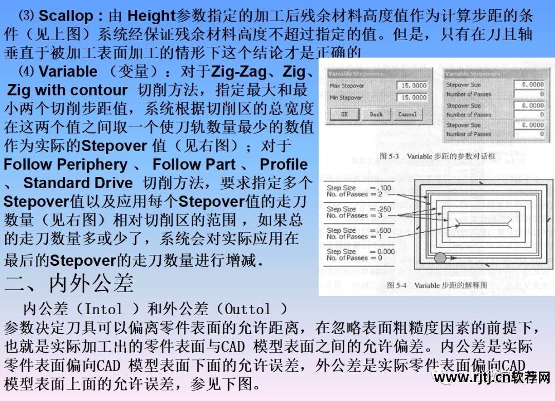 线切割程序编程_下载线切割编程软件_线切割编程软件教程