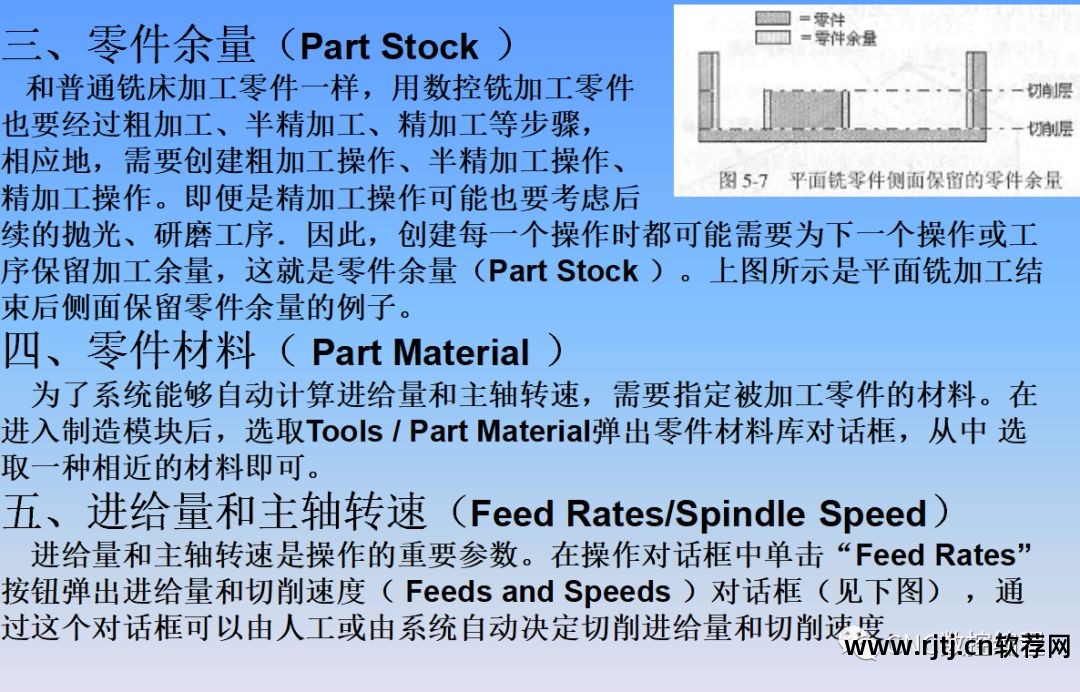 下载线切割编程软件_线切割程序编程_线切割编程软件教程