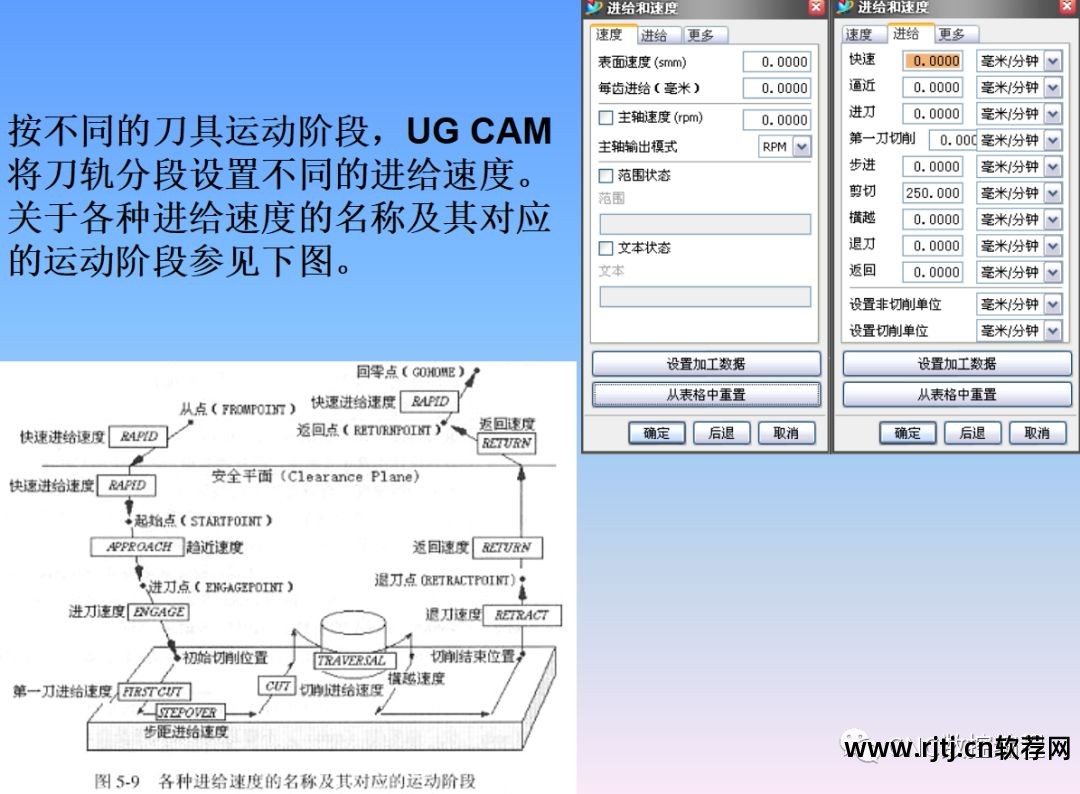 线切割编程软件教程_线切割程序编程_下载线切割编程软件