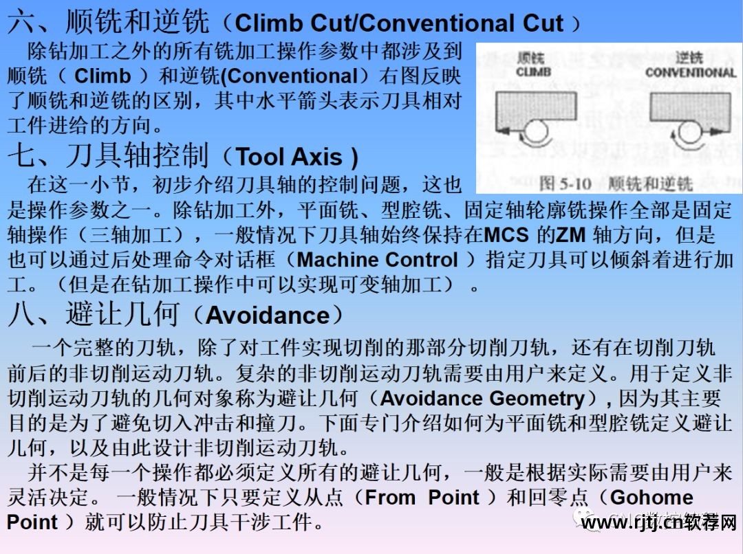 下载线切割编程软件_线切割程序编程_线切割编程软件教程