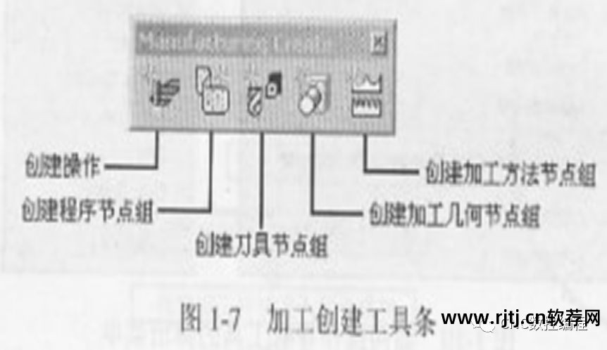 线切割程序编程_线切割编程软件教程_下载线切割编程软件