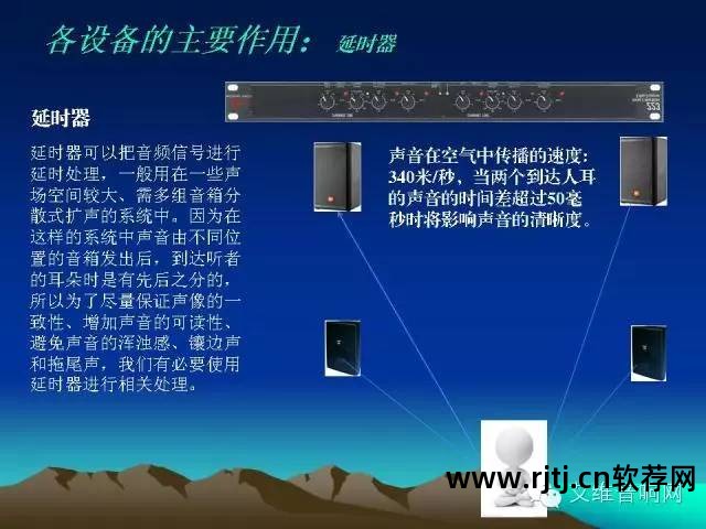 ease声学软件教程_ease声学设计软件_声学软件o