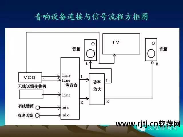 ease声学设计软件_ease声学软件教程_声学软件o