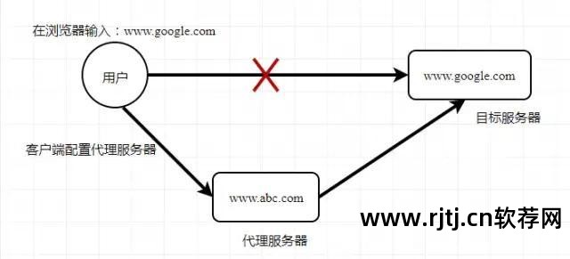 均衡器的运用_10段均衡器app_31段均衡器软件教程