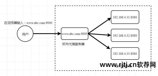 均衡器的运用_31段均衡器软件教程_10段均衡器app