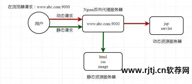 31段均衡器软件教程_均衡器的运用_10段均衡器app