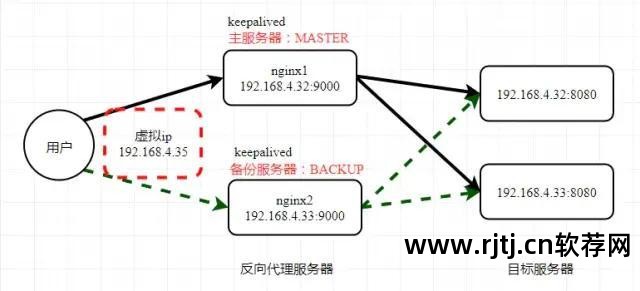 均衡器的运用_31段均衡器软件教程_10段均衡器app