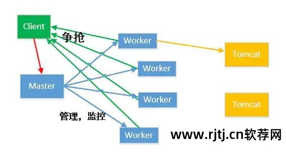 31段均衡器软件教程_均衡器的运用_10段均衡器app