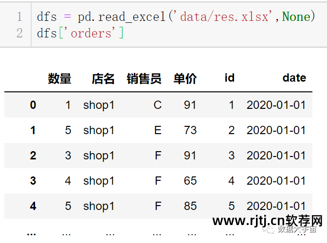 画波士顿矩阵图软件_用波士顿矩阵图分析案例_word怎么画波士顿矩阵