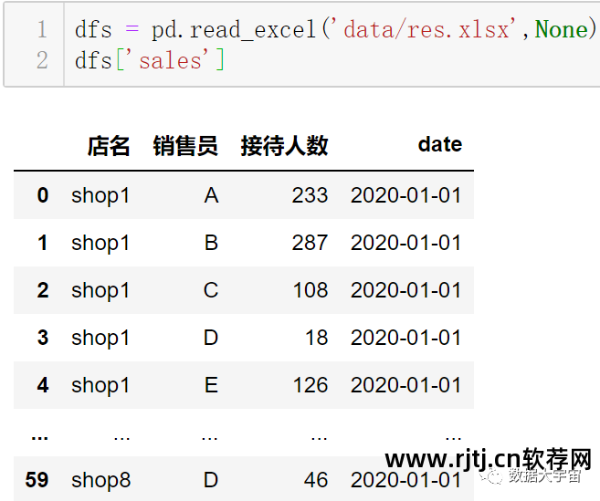 用波士顿矩阵图分析案例_word怎么画波士顿矩阵_画波士顿矩阵图软件