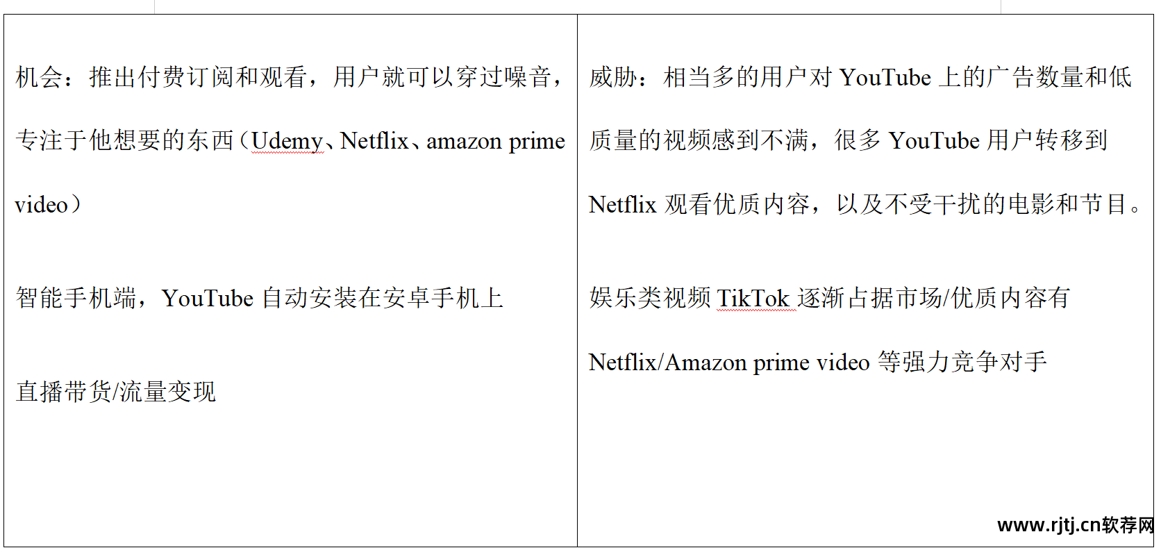 社交社交软件_社交软件排行榜_社交软件免费聊天的有哪些