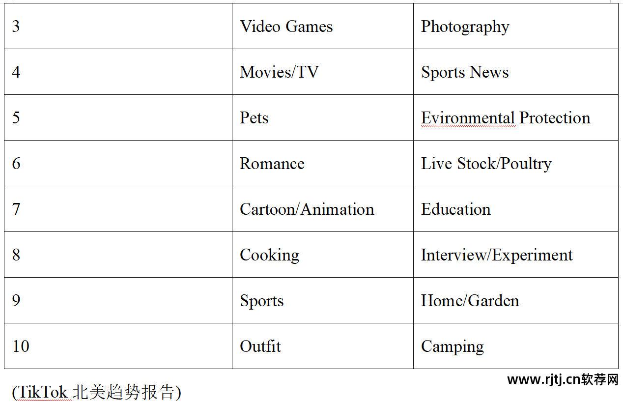 社交软件免费聊天的有哪些_社交社交软件_社交软件排行榜