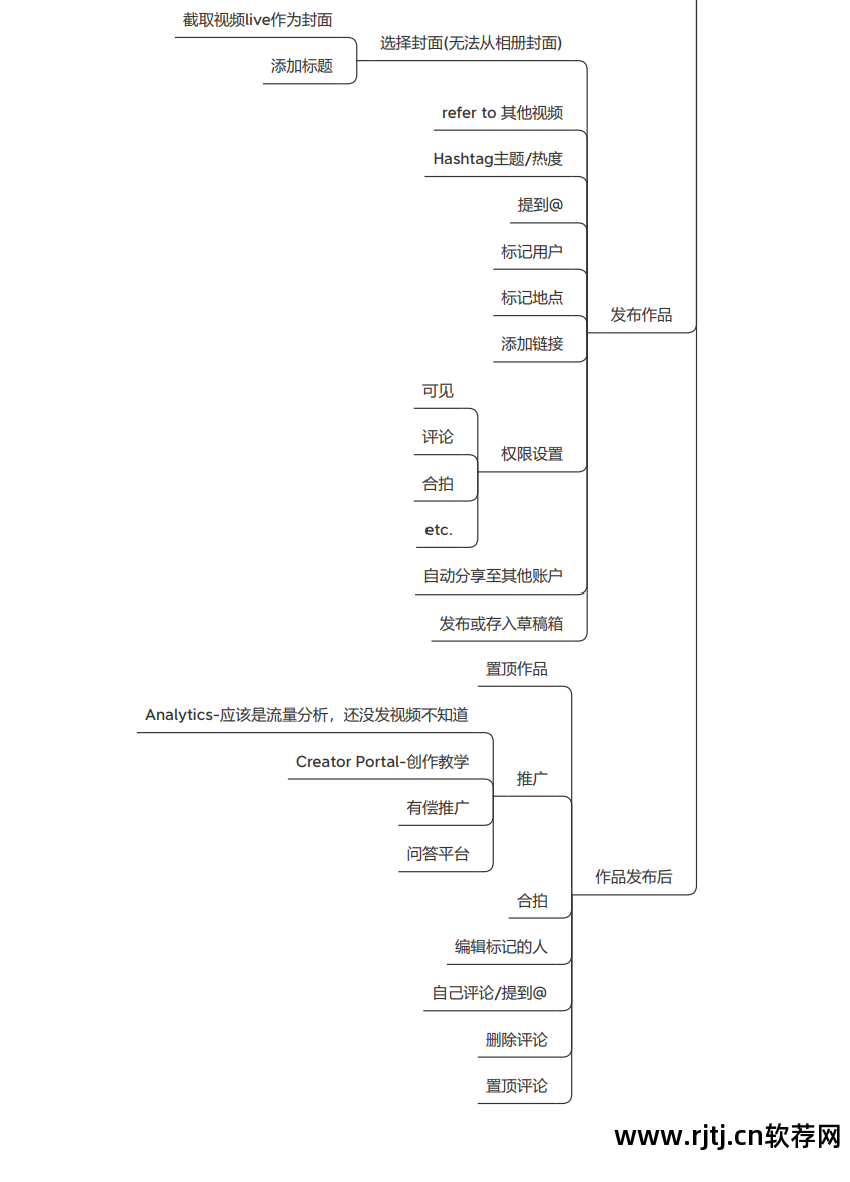 社交软件免费聊天的有哪些_社交软件排行榜_社交社交软件