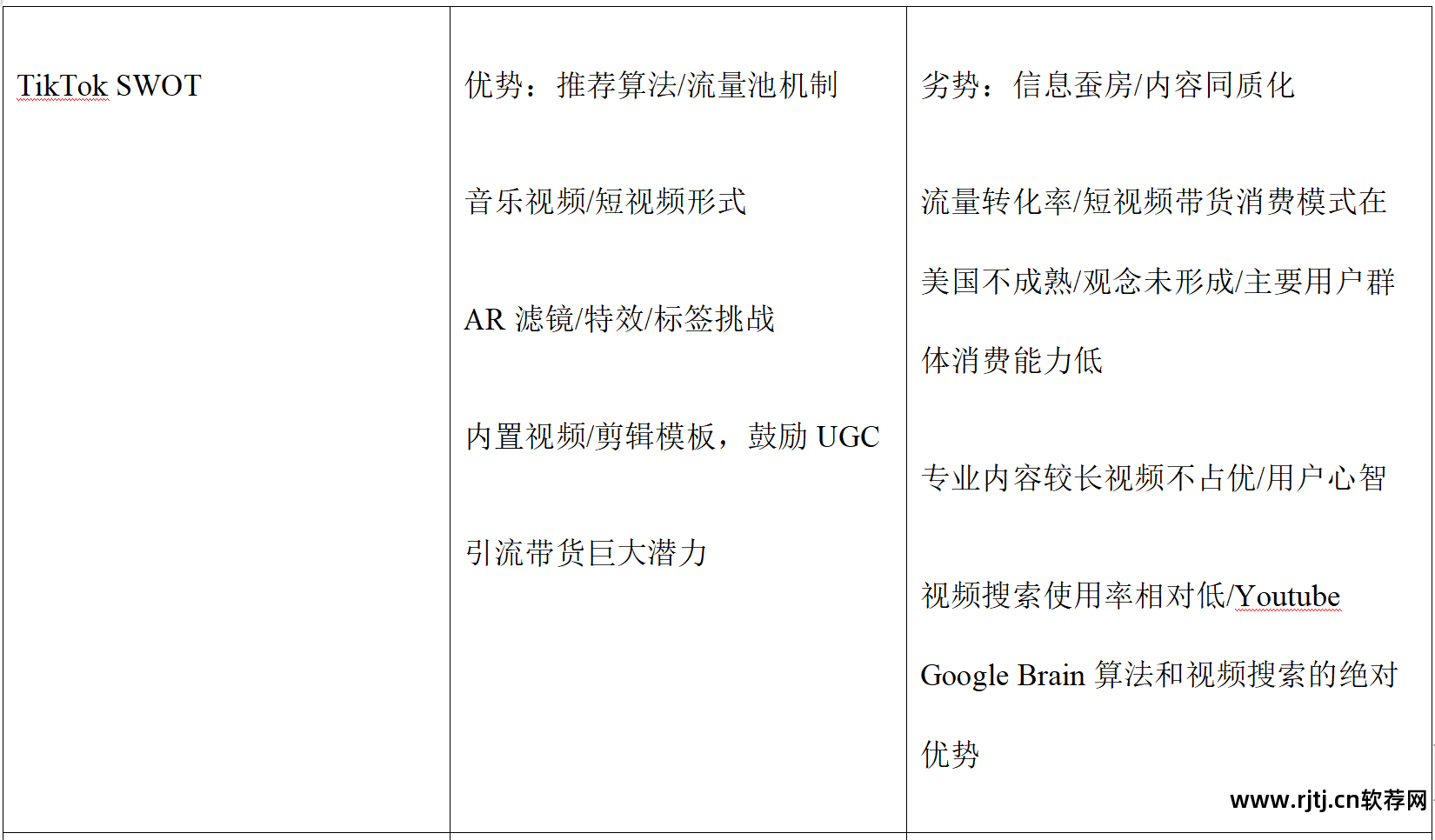 社交软件排行榜_社交社交软件_社交软件免费聊天的有哪些