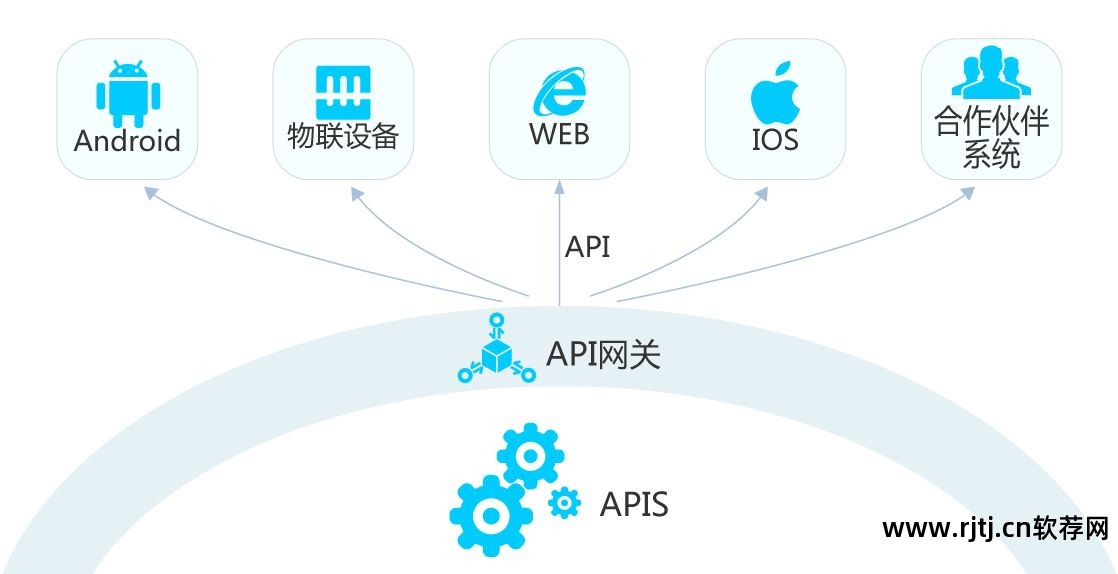 10段均衡器app_31段均衡器软件教程_均衡器算法