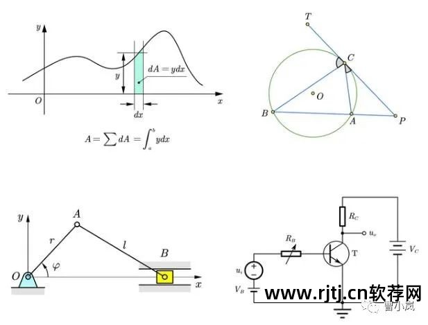 常用数学软件教程_常用教程数学软件有哪些_常用教程数学软件哪个好