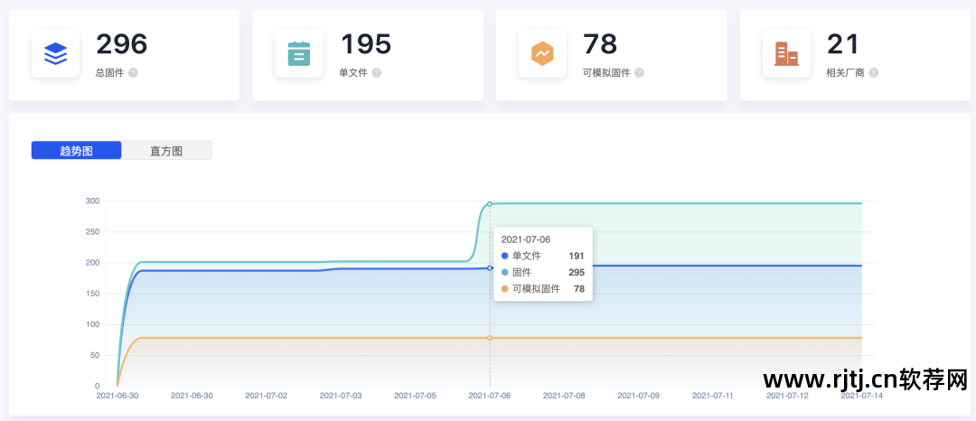 漏洞测试软件_漏洞检测网站软件有哪些_检测网站漏洞软件