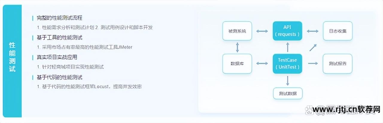 桶30分钟全教程软件_软件教程_二人扑克剧烈运动视频教程软件