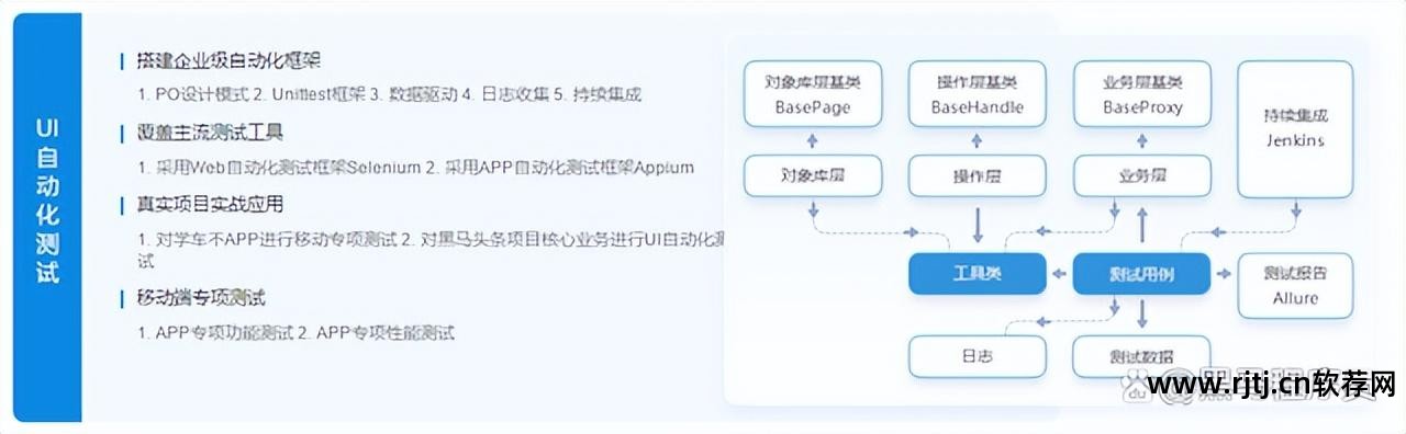 软件教程_桶30分钟全教程软件_二人扑克剧烈运动视频教程软件