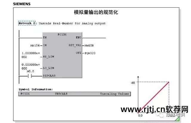 西门子编程视频教学_西门子200系列编程软件_西门子s7-200编程软件教程