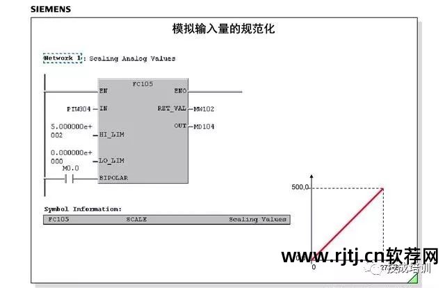 西门子200系列编程软件_西门子编程视频教学_西门子s7-200编程软件教程