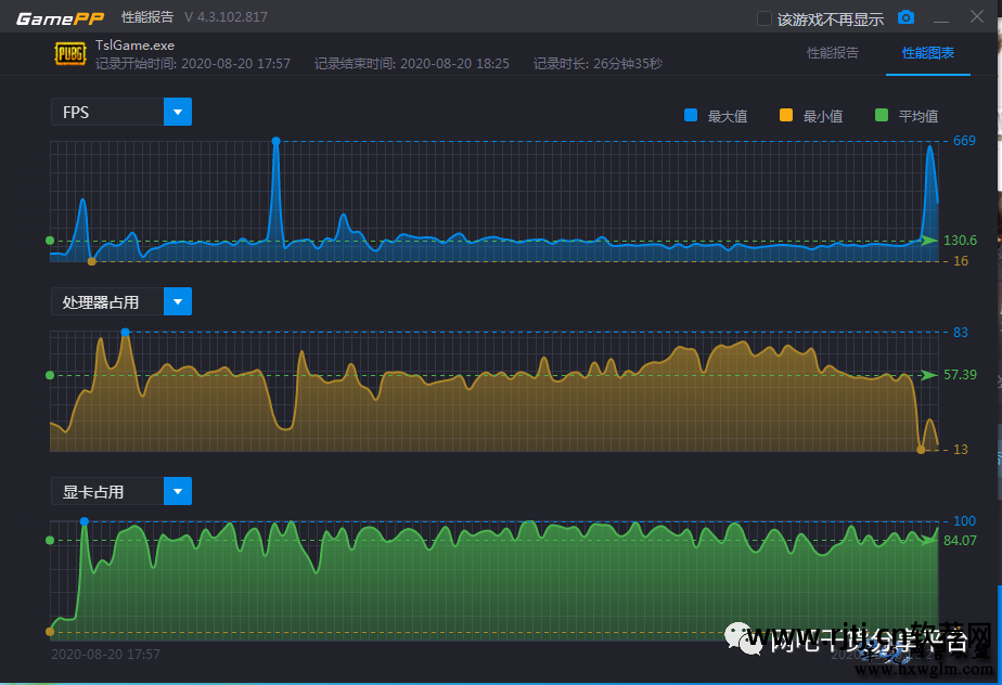 检测cpu温度的软件_cpu温度检测软件下载_检测温度软件哪个好