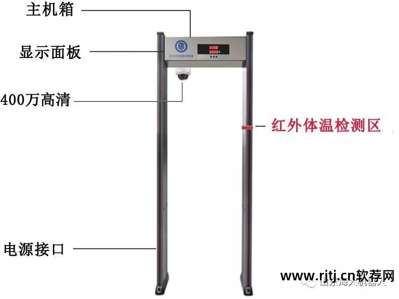 检测温度软件_能检测cpu温度的软件_检测cpu温度的软件