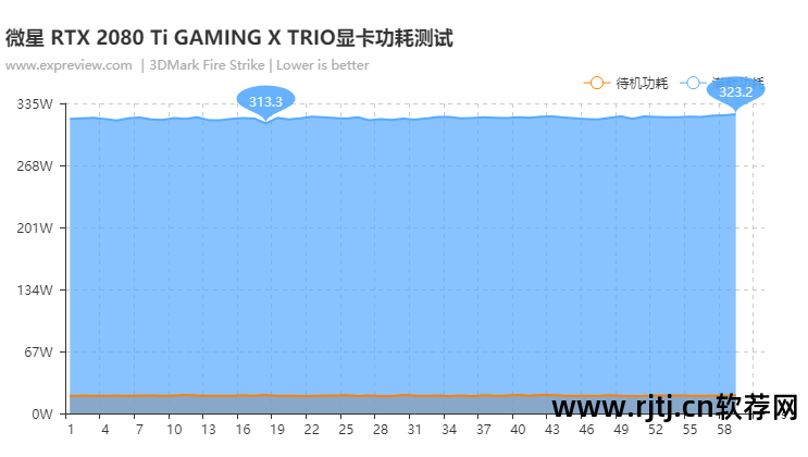 系统风扇调速软件_win7风扇转速调节软件_调整风扇转速软件