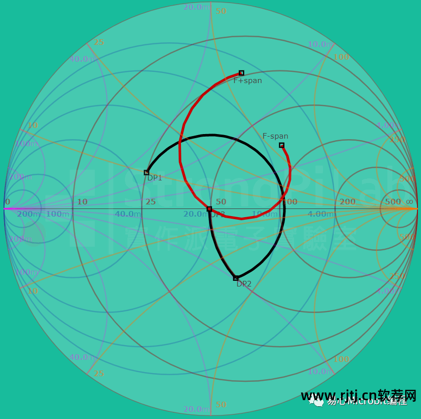 电路仿真软件multisim