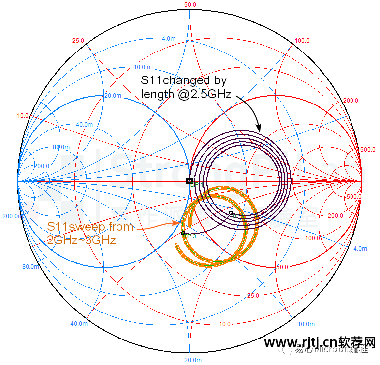 电路仿真软件multisim