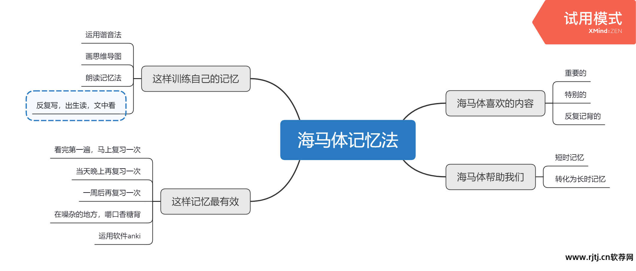 记忆力训练app排名_记忆力训练软件 知乎_记忆力软件训练app