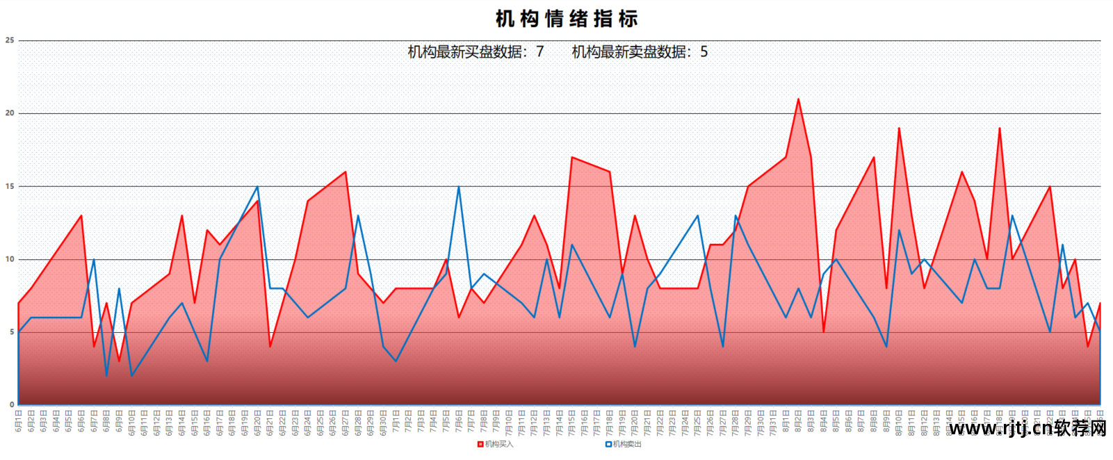 视野股票软件怎么样_视野股票软件官网_股票视野软件