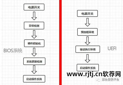 菜单制作软件app_如何dvd菜单制作软件教程_菜单制作软件有哪些