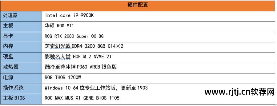 华硕超频显卡教程软件下载_华硕显卡超频软件教程_华硕显卡超频用什么软件