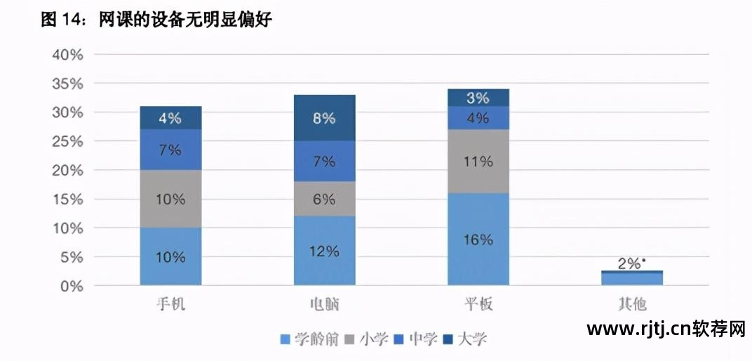 辅导语文的软件_辅导语文软件推荐_语文辅导软件