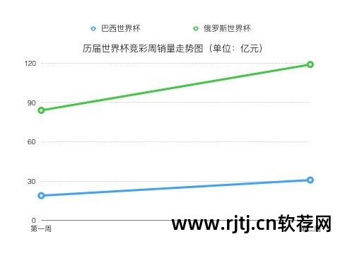 手机购彩官方软件下载_手机购彩软件谁有_2016手机购彩软件